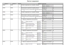 Создание и доработка отчетов - Технологические отчеты Создание и доработка отчетов - Технологические отчеты